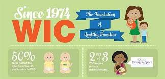 The Special Supplemental Nutrition Program For Women Infants And Children Wic Provides Federal Grants To States For Nutrition Program Kids Nutrition Infant