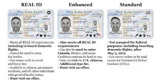 American samoa is under review for real id enforcement, allowing federal agencies to accept driver's licenses the real id regulation requires that states recertify their compliance with the act every three years activate by 12/31/21. About Federal Real Id Erie County Clerk Michael P Kearns
