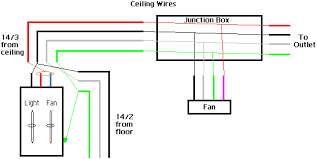 S electrical switch wiring a ceiling fan and light kit to wire ceiling fan wiring diagrams arduino yun schematic. Wiring Double Switch For New Ceiling Fan Diy Home Improvement Forum