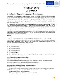 Very sudden or noticeable, or full of action and excitement: The Elements Of Drama