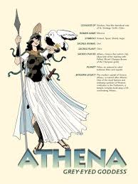 Deities Associated With Wednesday Athena Greek Mythology Gods Greek And Roman Mythology Greek Mythology