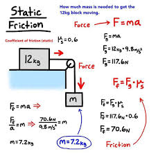 Engineering World On Instagram Physics Static Friction Tag Someone To See This Static Friction Physics Physics And Mathematics Physics Problems