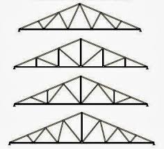 Gambar kuda kuda kayu bentang 6 meter. Berbagai Macam Model Kuda Kuda Baja Ringan Galvalum Galvalum Kencana Truss Malang