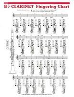 Fingering Chart For Bb Clarinet Sheet Music Heritage Pub