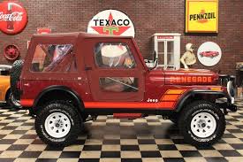 Image result for Garnet 1984 Dodge