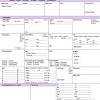 Nurse brain sheet icu nursing nurse pediatric nursing nurse humor cardiac nursing charge nurse nurse report sheet. 1