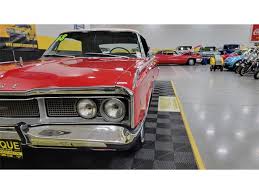 Image result for Red 1968 Polara