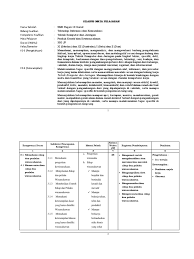 Materi produk kreatif dan kewirausahaan bab 7 menganalisis biaya from smkindonesia1.blogspot.com. Contoh Soal Produk Kreatif Dan Kewirausahaan Kelas 12 Cara Golden