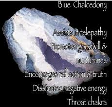 Blue Chalcedony Blue Chalcedony Crystals And Gemstones Chalcedony