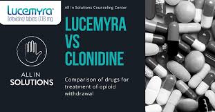 Image result for Lofexidine