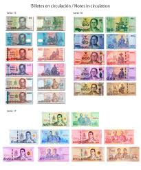 One thai baht is worth 0.13389 malaysian ringgit right now. Thai Baht Thb Exchange Rate Eurochange Es