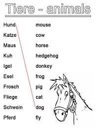 Englisch Lernen Arbeitsblatt Englisch Lernen Tie Arbeitsblatt Englisch Language Ler Learn English German Language Learning Social Studies Curriculum