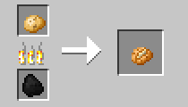 Minecraft Smelting/Cooking