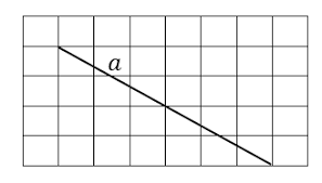 Gambar di atas menunjukkan diagram kartesius dari dua buah garis lurus k dan l yang tegak lurus satu sama lain. Soal Dan Pembahasan Super Lengkap Gradien Dan Persamaan Garis Lurus Mathcyber1997