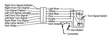 Checking windshield wiper switch continuity. 55 Chevy Wiring Directional Wiring Diagram Production Production Prevention Medoc Fr