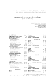 Además de marcar la llegada del verano, en algunas comunidades es un día festivo de modo que será bueno que para fijar en nuestro calendario laboral, sepamos cuándo es san juan 2021 | noche de san juan …. Https Www Jstor Org Stable 26540812