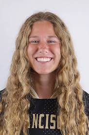 2025 Women's Soccer Roster