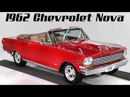 Image result for Roman Red 1962 Nova