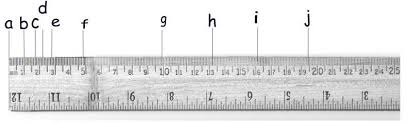 The metric system is based upon multiples of ten. Bsms S Tech Corner History Of Technology How To Read A Ruler