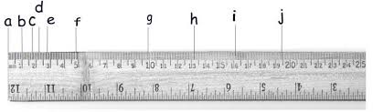 Howstuffworks.com contributors a tape measure is an essential tool for both dressmakers and. How To Read A Ruler Nick Cornwell Technology Education Teacher