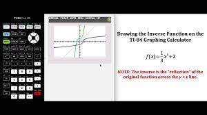 Drawing The Inverse Function On The Ti 84 Graphing Calculator Inverse Functions Graphing Calculator Graphing Calculators