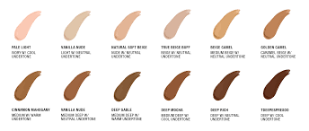 Today, i'm reviewing the nyx bare with me tinted skin veil. Nyx Professional Makeup Bare With Me Tinted Skin Veil Lightweight Bb Cream Ulta Beauty Nyx Professional Makeup Professional Makeup Ulta Beauty
