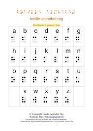 Braille Alphabet Chart Would Be Cool To Have A Small Classy