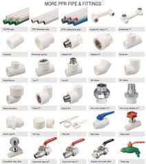 It is generally used to trim the ends of plastic pipes. Purchase Rust Proof And Highly Functional Plumbing Items Alibaba Com