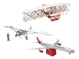 Kostenlose papiermodelle zum ausdrucken (pdf) englisch: Papercraft Flugzeuge Download Chip