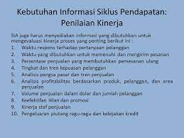 Definisi siklus keuangan ini memproses dua kejadian ekonomi, perolehan kapital dan penggunaan kapital untuk memperoleh pemilikan. Siklus Pendapatan Penjualan Dan Penagihan Kas Ppt Download