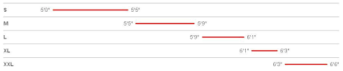 sizing guides and charts