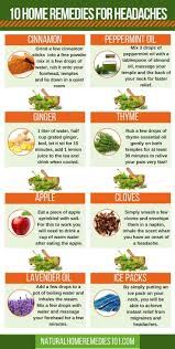 Home Remedies For Headaches 10 Natural Home Remedies For Headaches To Help You Relieve Your Symptoms Fas Naturheilmittel Kopfschmerzen Kopfschmerzen Hausmittel