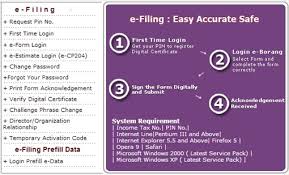 How to file your personal income tax online in malaysia. Income Tax E Filing Labuan Company Formation Labuan Work Permit Labuan Taxation