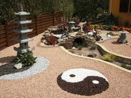 Título ↑ fecha de publicación. Idees Deco Asiatique Jardins Zen Marche Fr