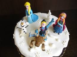 Díky tomu se rakousko zcela oprávněně řadí k středoevropskému přechodovému klimatu, s ohledem k alpám ve středu a na západě a k panonské nížině na. Dort Ledove Kralovstvi Reference Dorty Olomouc