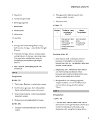 Jawapan Pendidikan Moral T3