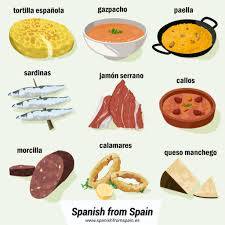 Typical Spanish Food Spanish From Spain Spanish Food Typical Spanish Food Spanish