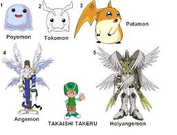 Patamon Digivolutions Digimon Fan Art 8840700 Fanpop