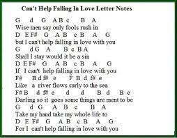 The reason for this lies in the fact that major chords are the most common piano chords of all. Image Result For Easy Songs To Play On Piano With Letters Piano Chords Chart This Should Help When I Play The Keyboard I Know The Chords But What Config Latar