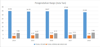 Permohonan adalah dipelawa daripada warganegara malaysia yang berkelayakan untuk mengisi kekosongan jawatan kosong terkini di press metal bintulu sdn bhd sepertimana iklan. Http Www Bpa Gov My Web Home Article View 200 188