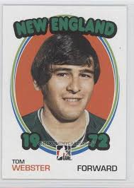 Hartford Whaler Nation