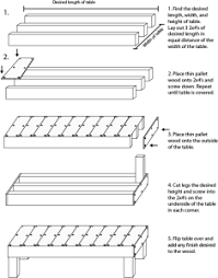 Make A Pallet Workbench In Under 2 Hours Printable Pdf Of Plans And Video Tutorial Plus Written Diy Pallet Furniture Woodworking Projects Diy Pallet Projects