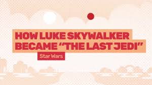 Check spelling or type a new query. Luke Skywalker Wookieepedia Fandom