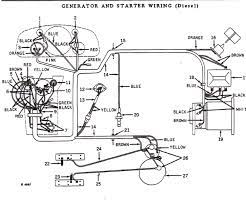 John deere service manual, technical manual download. John Deere 3010 Ignition Switch Wiring John Deere 3010 Diesel Row Crop Complete Wire Harness 3010 Ignition Switch Wiring Diagram In Reply To Aforeman80 Trends In Youtube