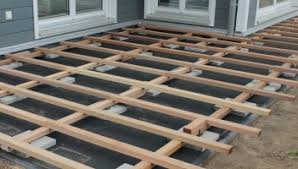 Lärche hat durchaus einige vorteile beim terrassenbau. Terrassenpreis Sofort Online Kalkulieren Sofortholz De