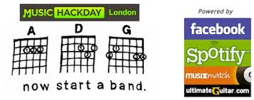 That's right, you read it correctly, i did say you can play 50 songs with the same 4 chords. Think Playing Guitar Is Too Hard Guess Again With Nowstartaband Com Musical U