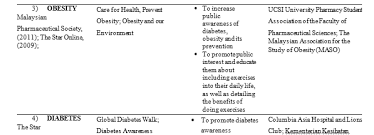 We educate the public on current healthcare policies and legislative limitations to fight for better policy in protecting victims of intimate partner violence (ipv). Https Www Sciencedirect Com Science Article Pii S1877042814054974 Pdf Md5 De5c3b24bdc0ad05400dd95a268883b6 Pid 1 S2 0 S1877042814054974 Main Pdf
