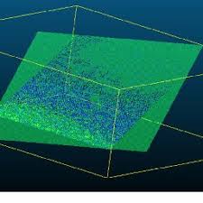 Detectores de movimiento (53 resultados). Multi Sensor 3d Object Dataset For Object Recognition With Full Pose Estimation Request Pdf