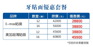 維港歡樂口腔 維港歡樂口腔科價目表 維港歡樂口腔 維港口腔連鎖品牌 深圳牙醫推薦 深圳牙科診所推薦 睇牙好介紹