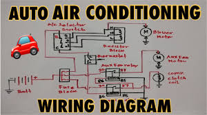 Vacuum diagrams are less common but still viable with the controlling of the air conditioning and heating systems on older cars and a few components on newer cars. Basic Auto Air Conditioning Wiring Diagram Youtube